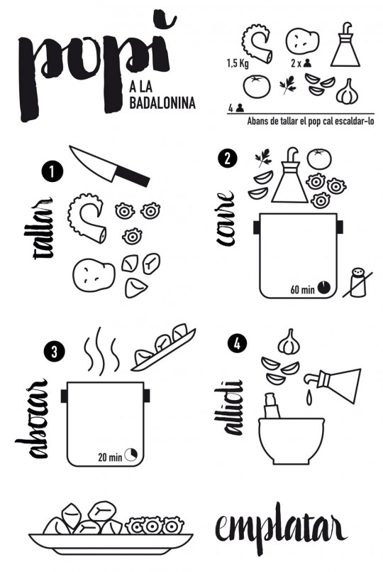 la_page_infografia_recepta_popi